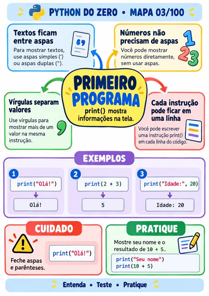 Primeiro programa em Python com print()